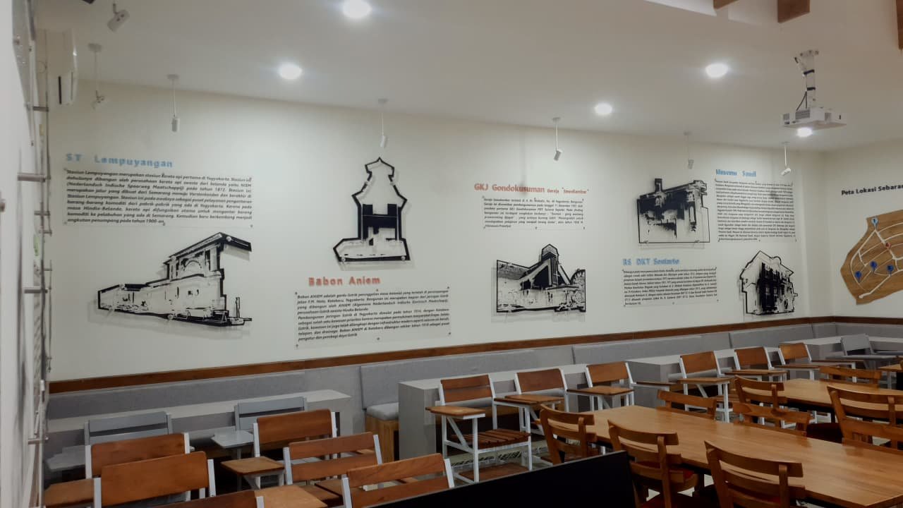 Universitas Kristen Duta Wacana (UKDW) Yogyakarta - Image 7