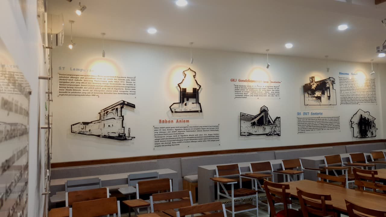 Universitas Kristen Duta Wacana (UKDW) Yogyakarta - Image 9